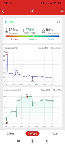 Screenshot_2026-03-27-05-15-21-017_com.ihunuo.ykr_hn_2005a_tlw66
