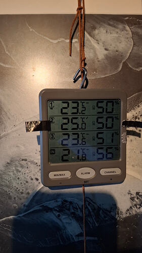 Growreport Bild 252