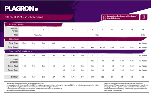 Screenshot 2024-10-14 142245