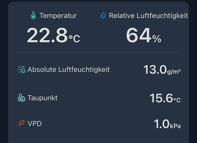 Growreport Bild 1