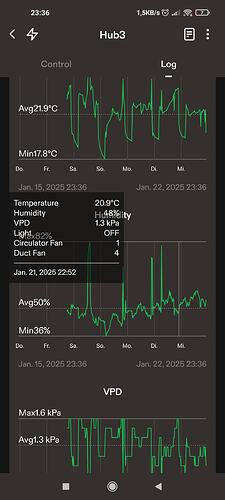 Screenshot_2025-01-22-23-36-36-228_com.vivosun.android