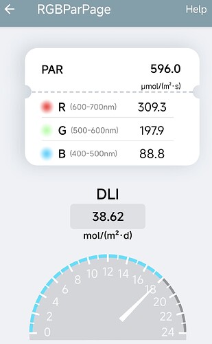 Growreport Bild 11
