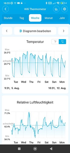 Screenshot_2024-08-12-10-33-34-657_com.govee.home