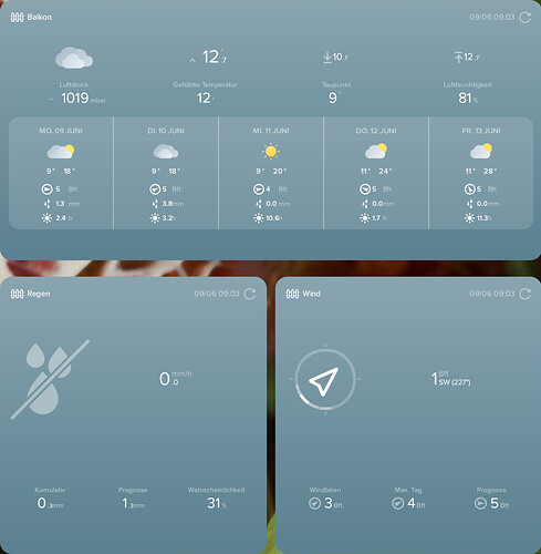 Growreport Bild 13