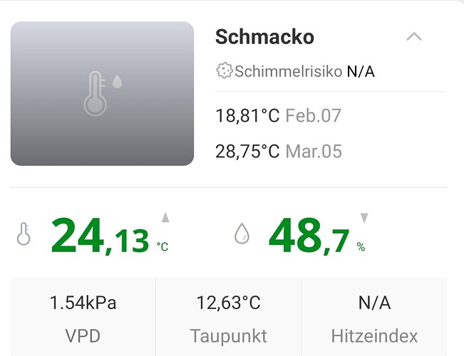 Growreport Bild 20