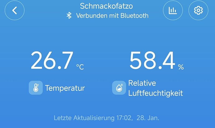 Growreport Bild 13