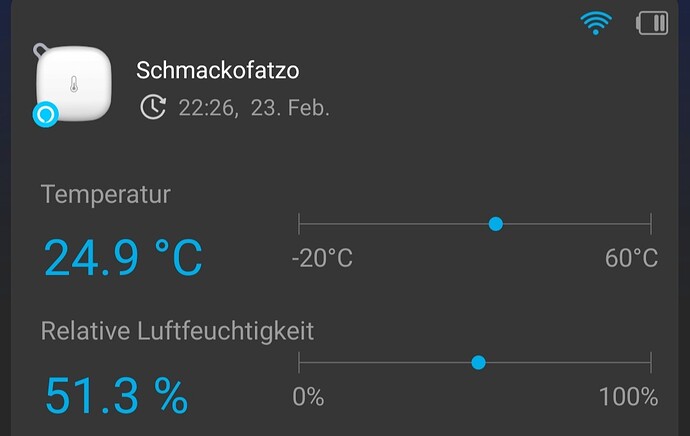 Growreport Bild 13