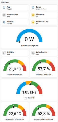 grafik