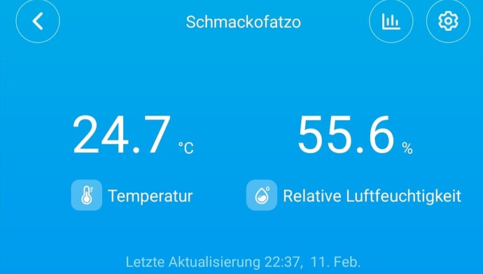 Growreport Bild 7