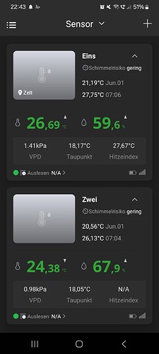 Growreport Bild 18
