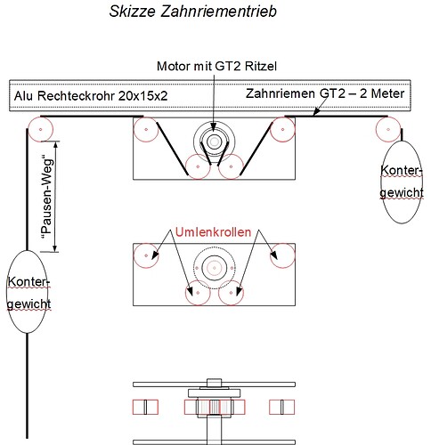 Skizze Zahnriementrieb