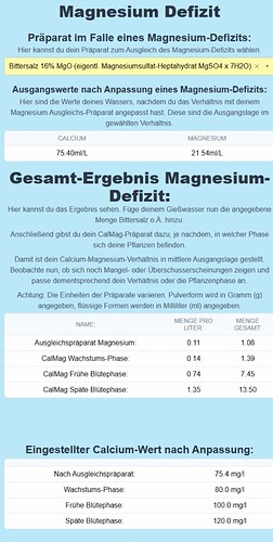 Growreport Bild 12