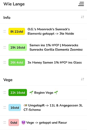 Growreport Bild 10