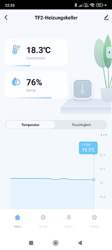 Growreport Bild 24