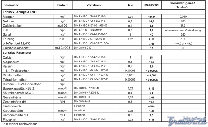 Screenshot_20240828-111524