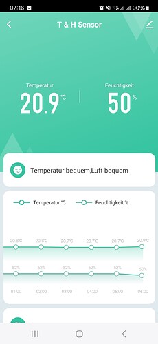 Growreport Bild 31