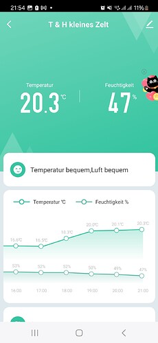 Growreport Bild 22