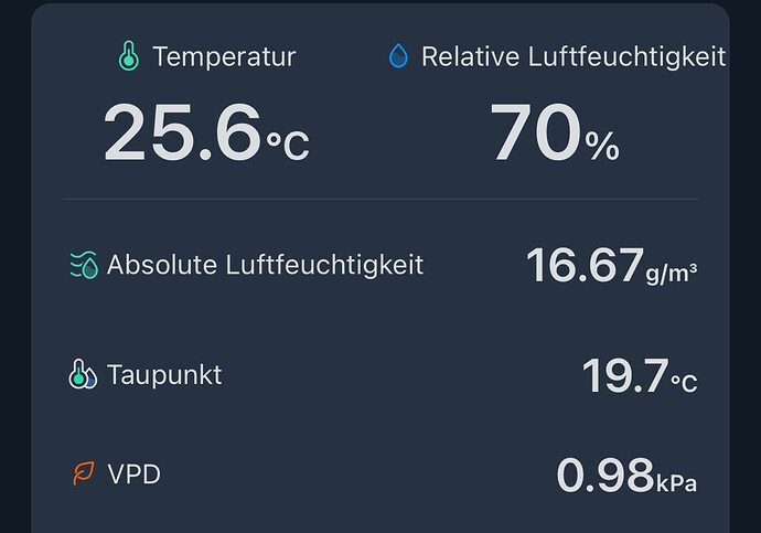 Growreport Bild 1