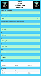 Growreport Bild 14
