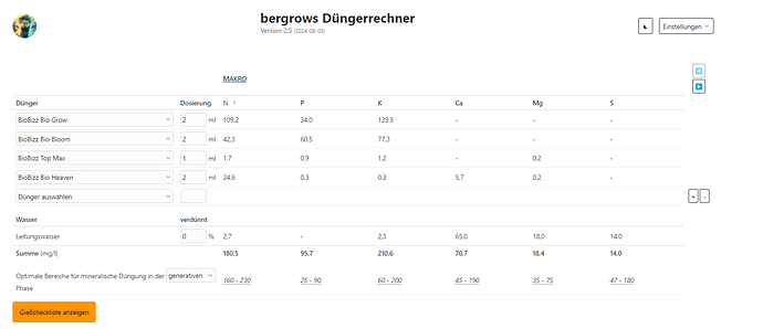 Düngerwerte_organic_gener_BB_WK_4
