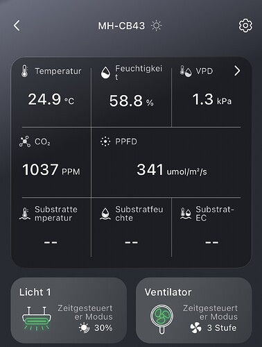 Ein Screenshot einer Growbox-Steuerungs-App zeigt Messwerte für Temperatur, Luftfeuchtigkeit, CO2, PPFD und VPD. Unten sind Einstellungen für Licht und Ventilator zu sehen.