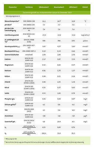 Screenshot_20241025_153849_Chrome