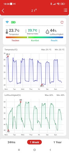 Screenshot_2024-06-09-18-08-32-299_com.ihunuo.ykr_hn_2005a_tlw66