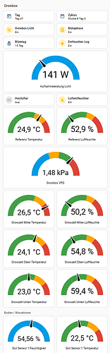 grafik