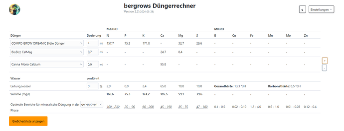 Düngerwerte_organic_gener