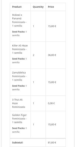 Growreport Bild 15