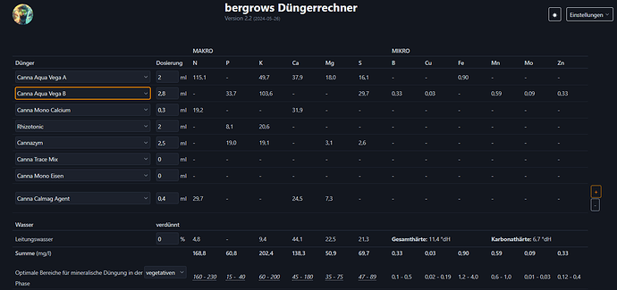 Growreport Bild 7