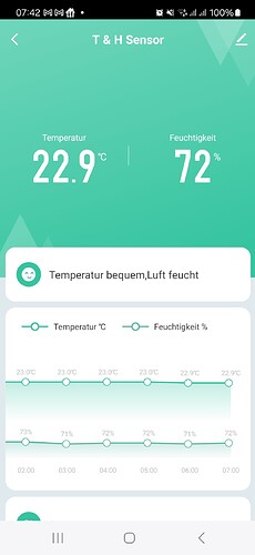 Growreport Bild 27