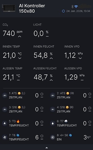 Growreport Bild 55
