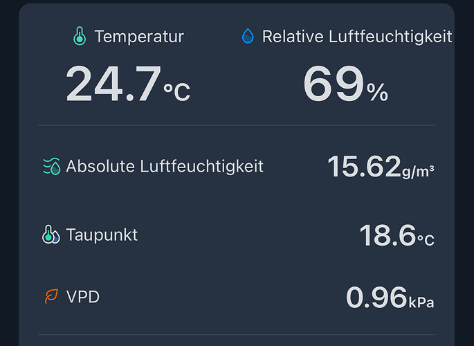 Growreport Bild 1