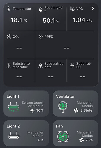 grafik