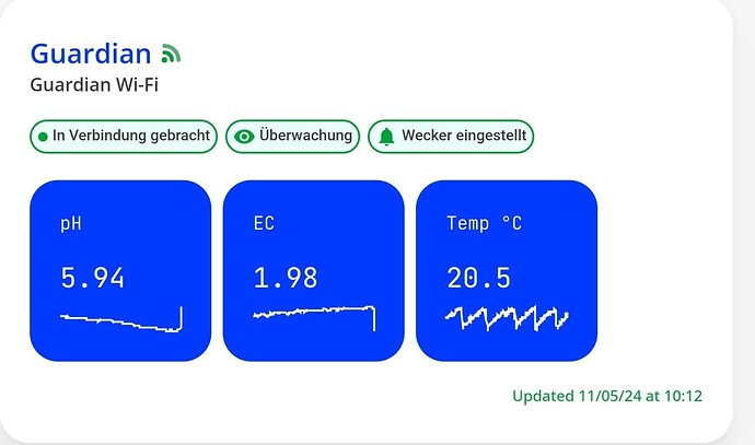 Growreport Bild 15