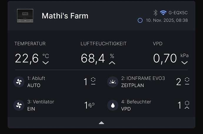 Growreport Bild 9