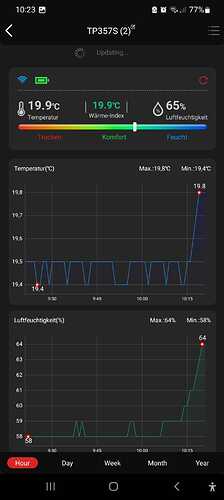 Growreport Bild 13