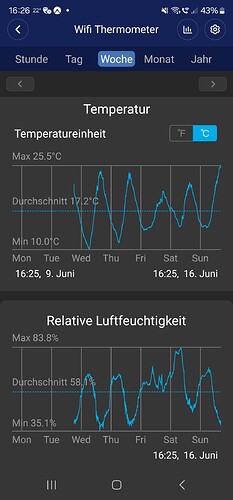 Screenshot_20240616_162619_Govee Home