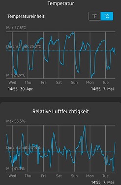 Screenshot_20240507_145835_Govee Home
