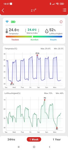Screenshot_2024-06-03-18-07-32-448_com.ihunuo.ykr_hn_2005a_tlw66