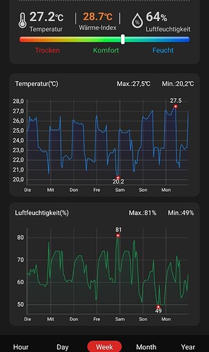 Screenshot_20240527-233215_ThermoPro Sensor