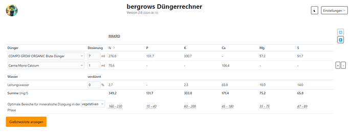 Dünger_WK06