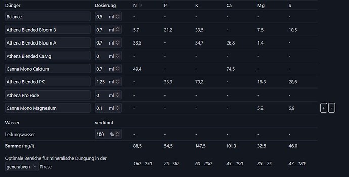 ph 6.1 ec 1.15 Screenshot 2026-04-02 222827