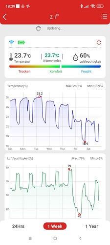 Growreport Bild 20