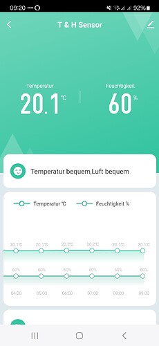Growreport Bild 7