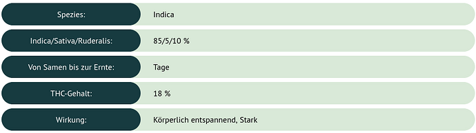 Screenshot Strain Info