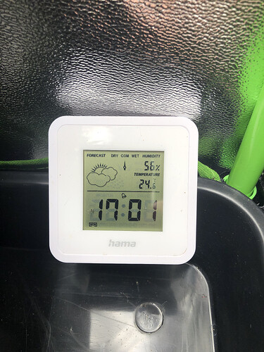 Temperatur und Luftfeuchtigkeit