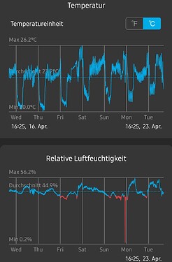 Screenshot_20240423_162637_Govee Home