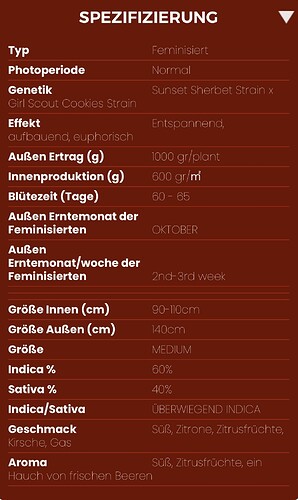 Growreport Bild 31